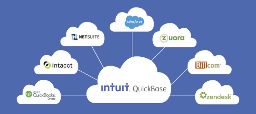 /Introducing-QuickBase-Sync-for-Streamlined-Cloud-Integration-2.jpg