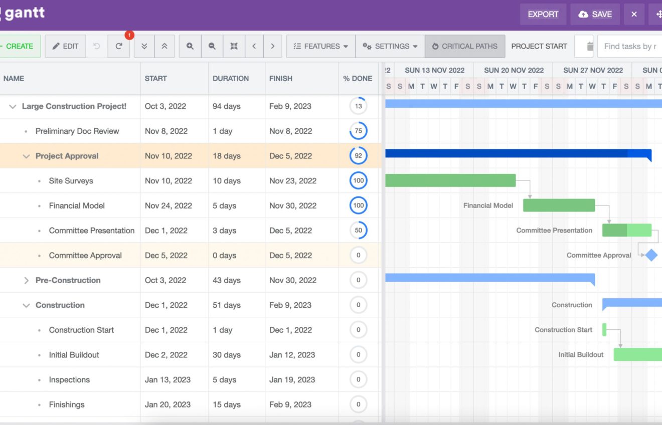A screenshot of a split screen of the Quickbase Gantt chart and the list of deliverables
