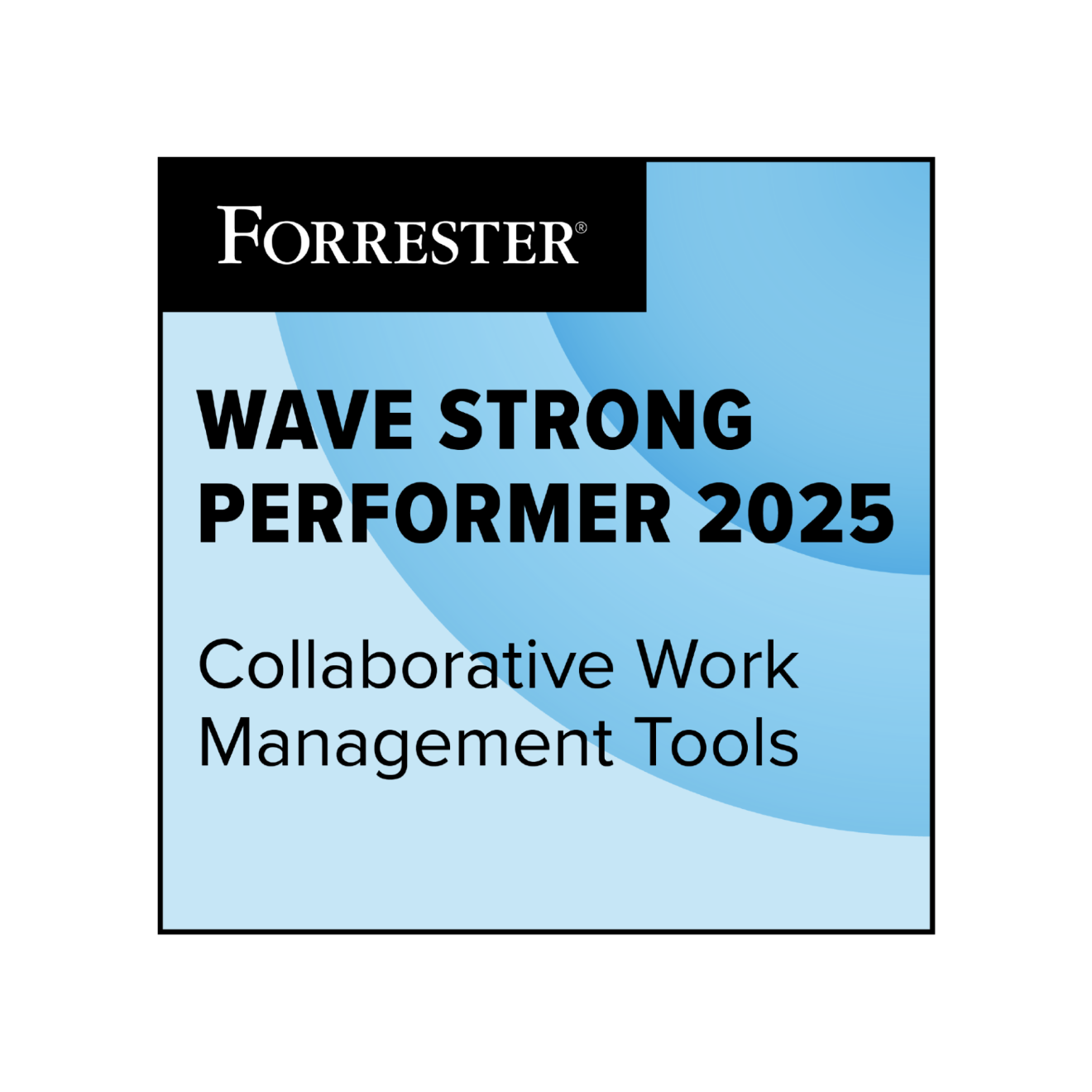 Forrester Wave Strong Performer 2025 in Collaborative Work Management Tools