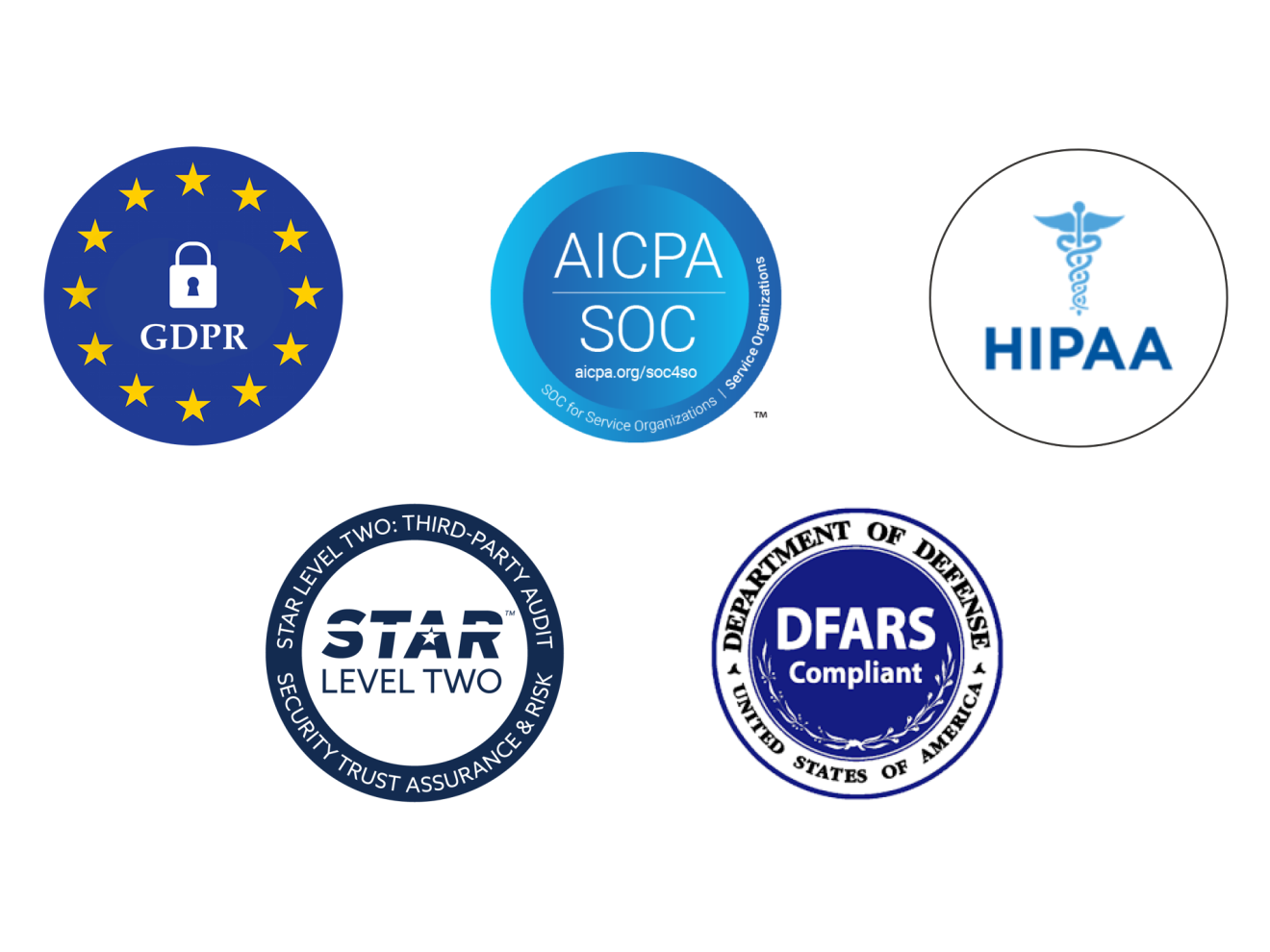 Quickbase is GDPR, AICPA SOC, HIPPA, STAR Level 2, and DFARS compliant