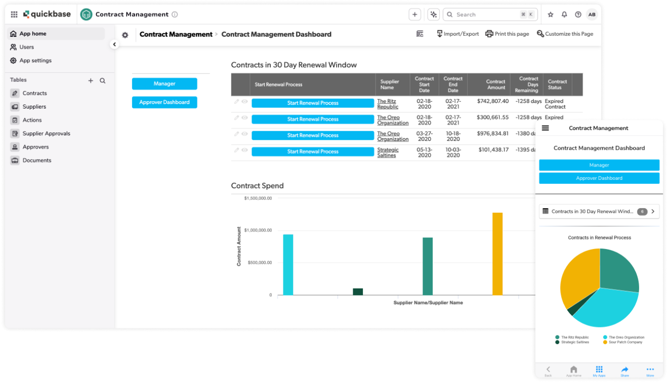 Contract management dashboard desktop and mobile layered screenshots