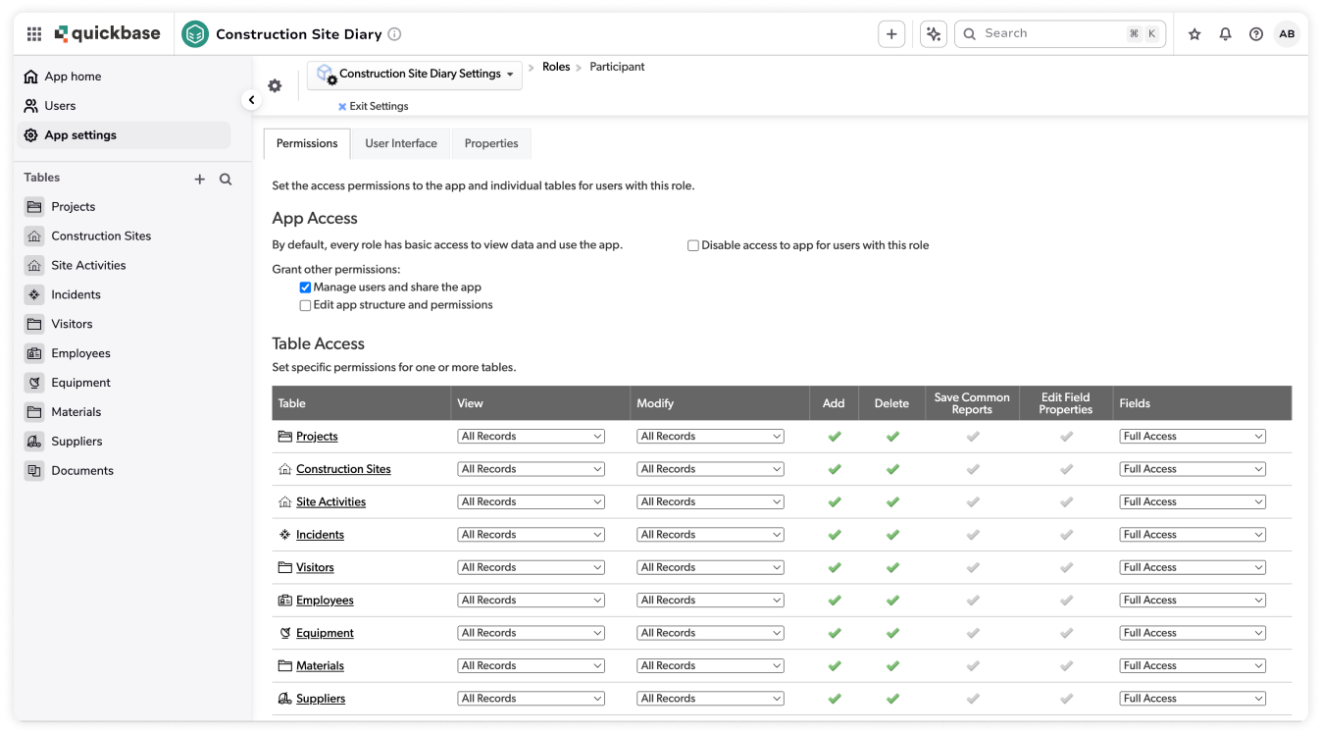 Construction site diary permissions treated screenshot
