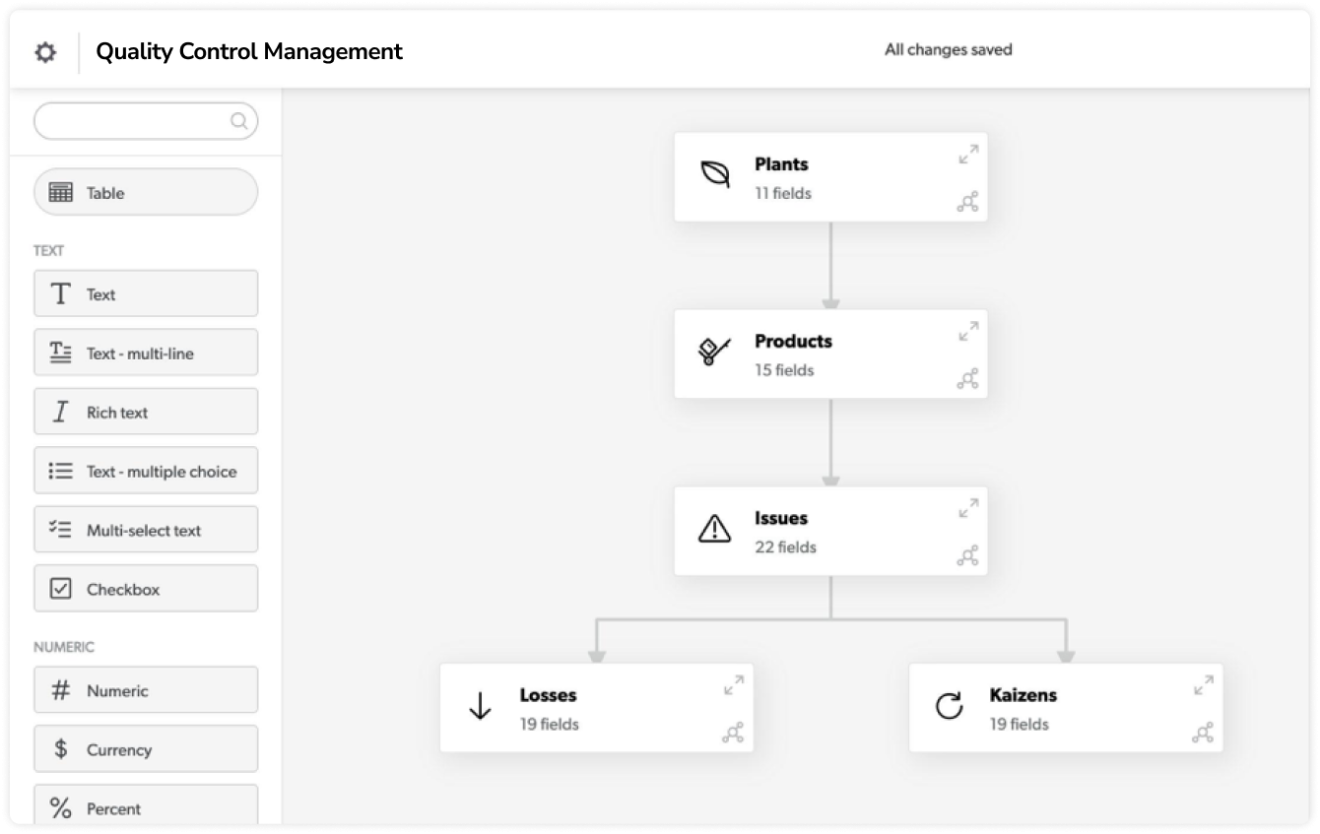 Visual builder treated product screenshot