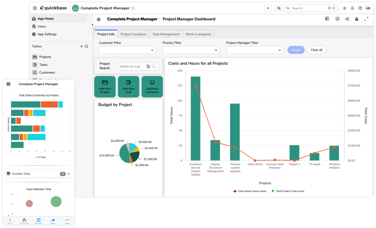 Complete pm dashboard desktop and mobile layered screenshots