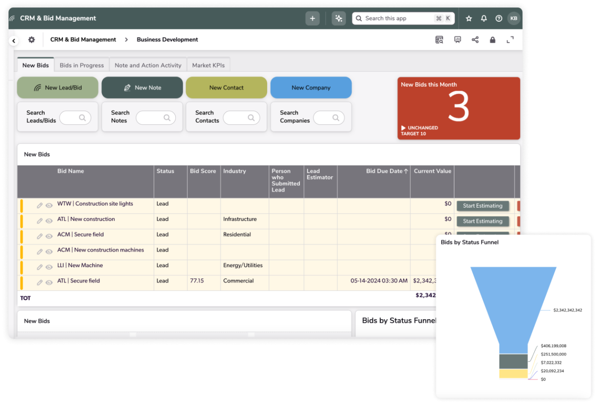 CRM and Bid management dashboard and funnel layered screenshots
