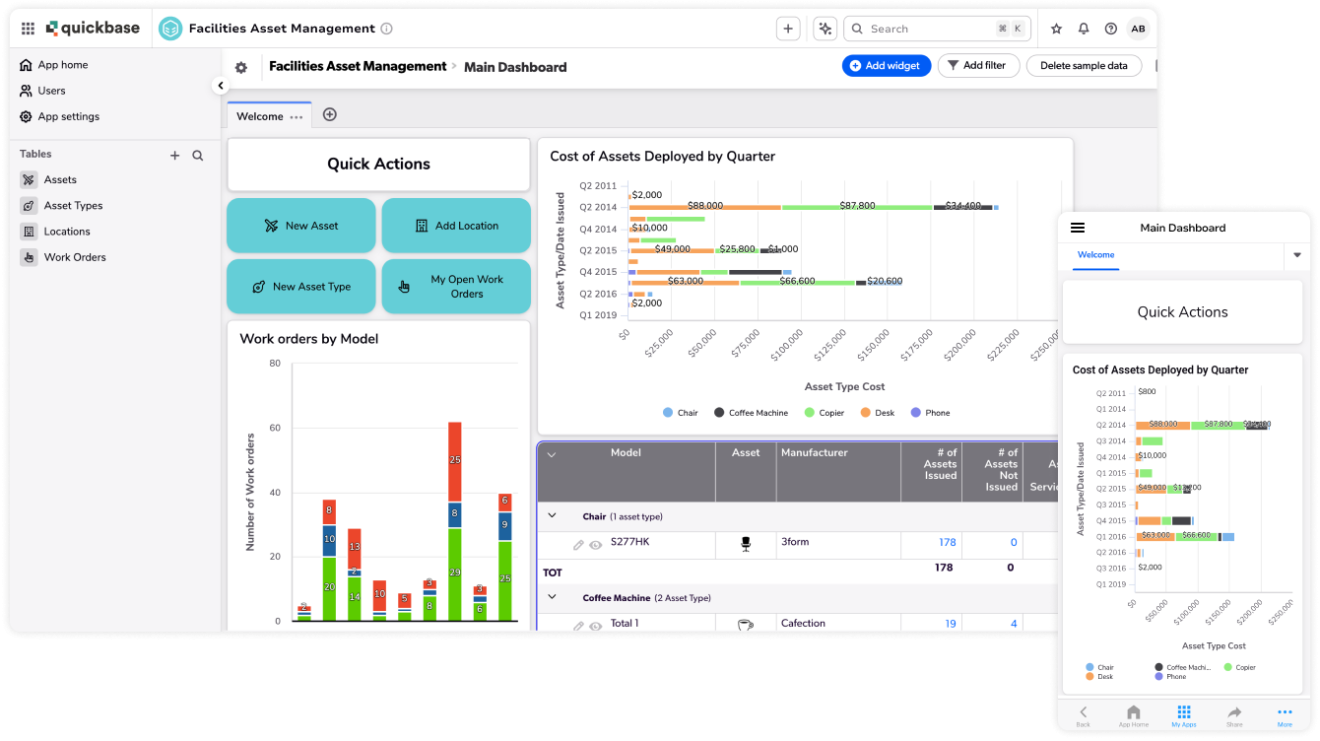 Facilities asset management desktop dashboard and mobile layered screenshots