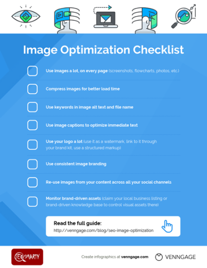 A checklist showing the steps to optimize an image online.